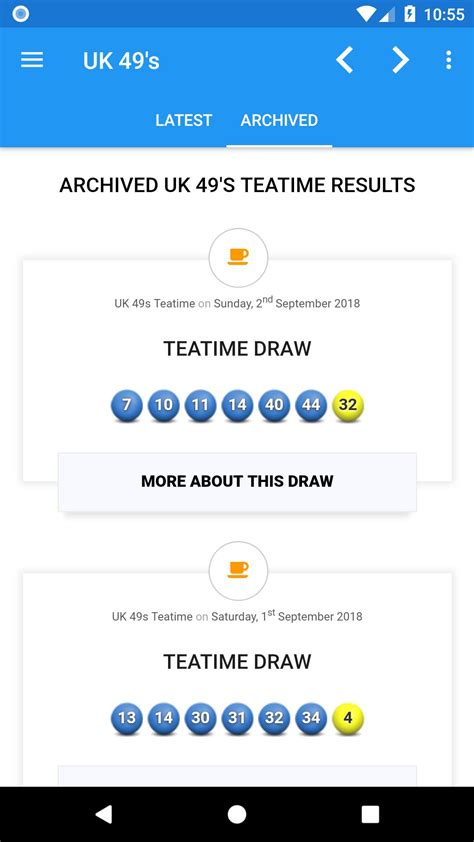 old teatime results 2019